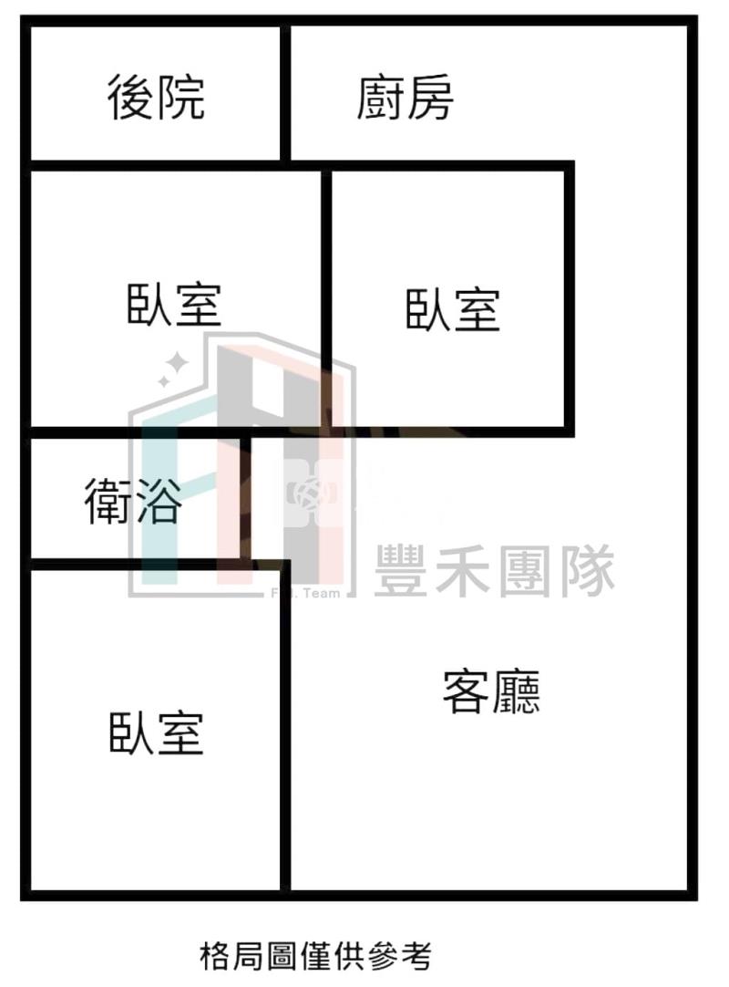 【豐禾】近富台國小整新三房美寓房屋室內格局與周邊環境
