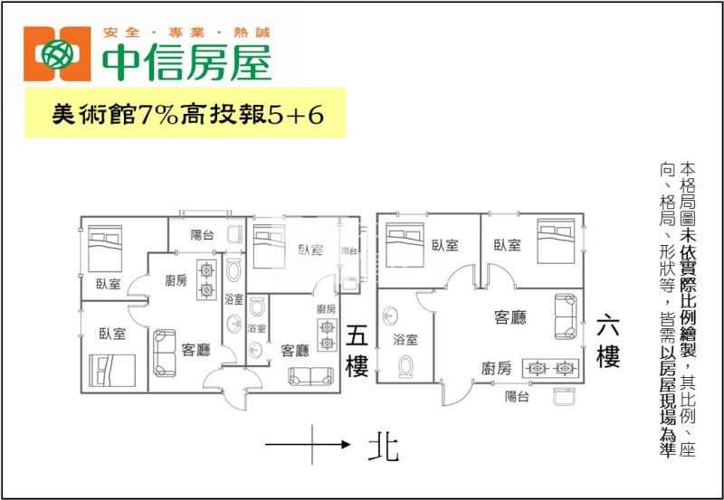 美術館7%高投報5+6房屋室內格局與周邊環境