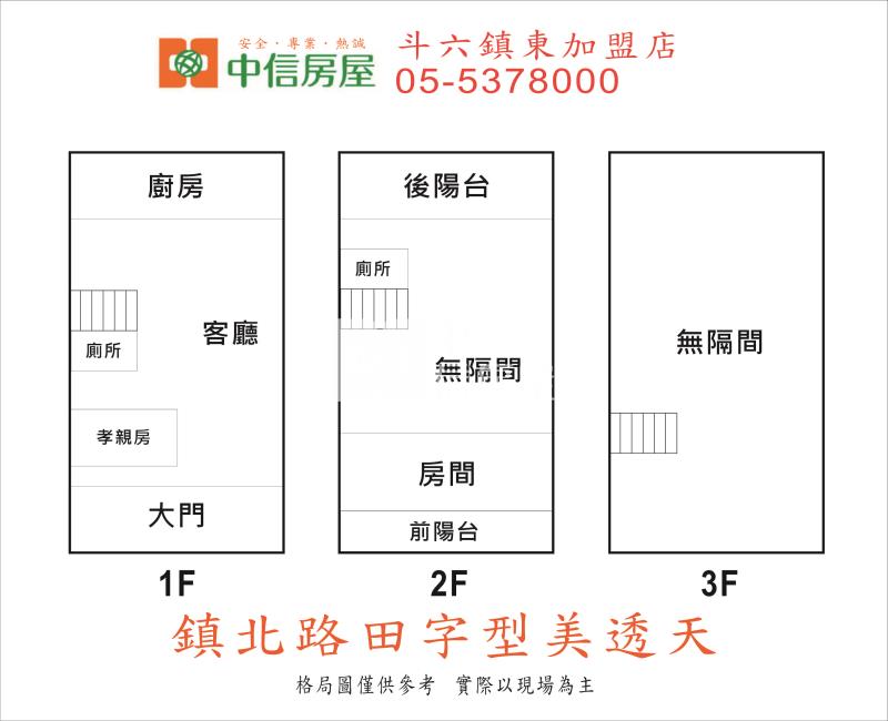 鎮北路田字型美透天房屋室內格局與周邊環境
