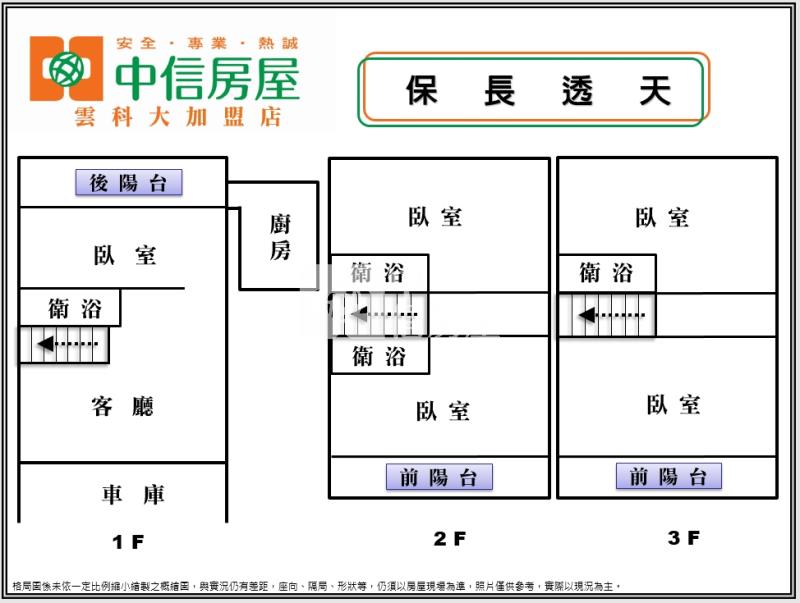 大北勢透天房屋室內格局與周邊環境