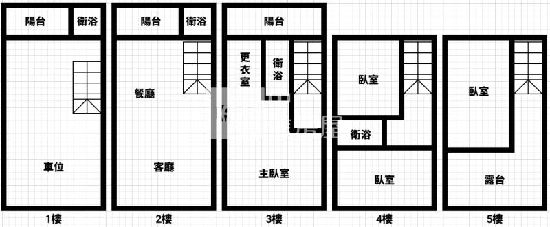 楊梅富岡併排雙車位別墅房屋室內格局與周邊環境
