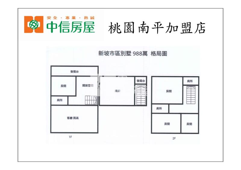 觀音新坡重疊別墅房屋室內格局與周邊環境