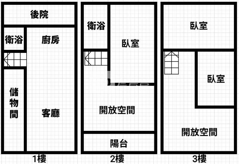 南勢精華商圈前院停車透天房屋室內格局與周邊環境