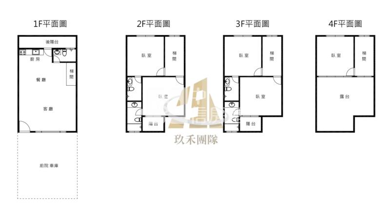 【玖禾】【專】美崙文教區稀有大坪數美透天 雙車位房屋室內格局與周邊環境