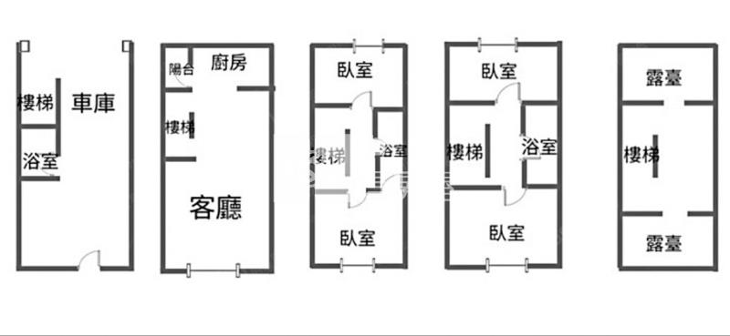 楊梅快樂小鎮美透天房屋室內格局與周邊環境