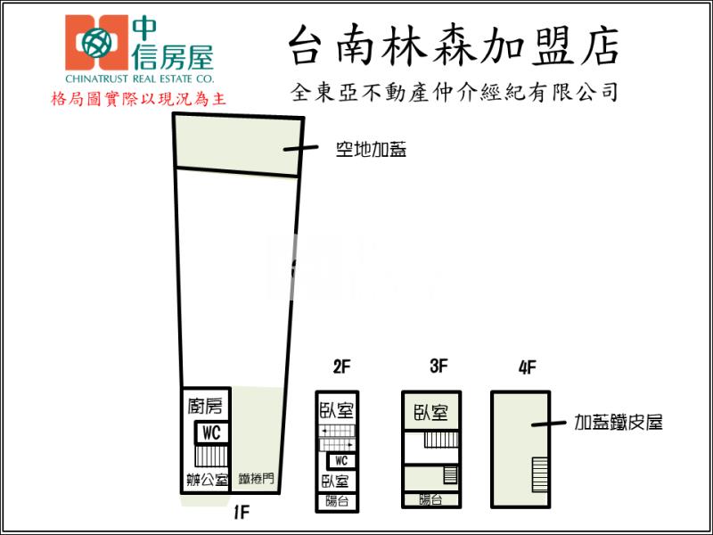 近永康靈感姑婆廟甲工廠住房屋室內格局與周邊環境