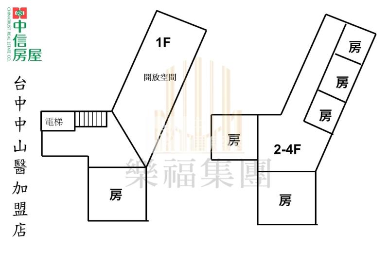 一中商圈旁16套電梯透店房屋室內格局與周邊環境