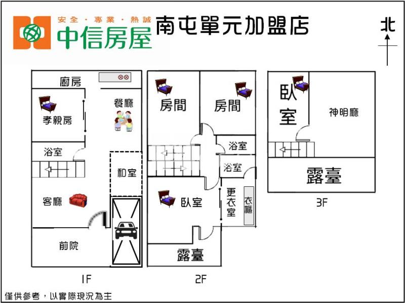 神岡大面寬廠住房屋室內格局與周邊環境