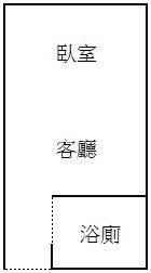 中壢中原大學公寓型獨立門牌收租套房房屋室內格局與周邊環境