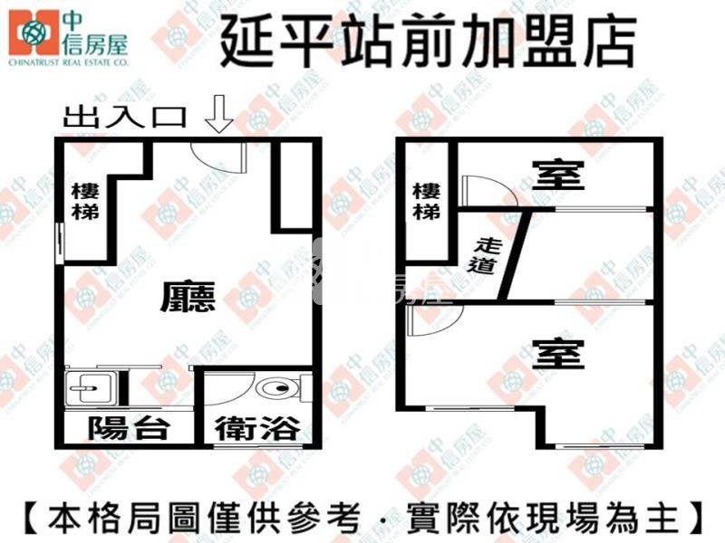 遠百精美樓中樓+車位房屋室內格局與周邊環境