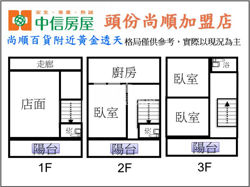 尚順百貨附近黃金透天房屋室內格局與周邊環境
