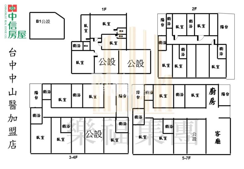 七期整棟收租電梯透套房屋室內格局與周邊環境