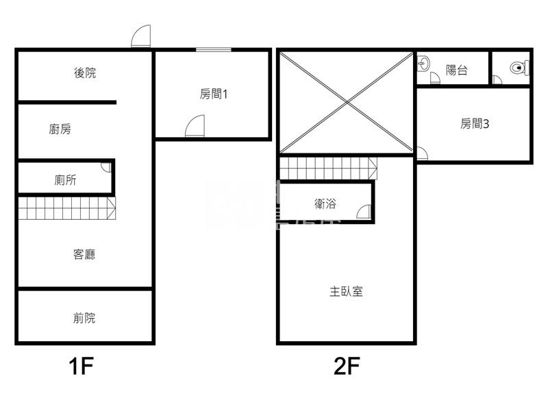 屏東房屋-長治長興路透天房屋室內格局與周邊環境