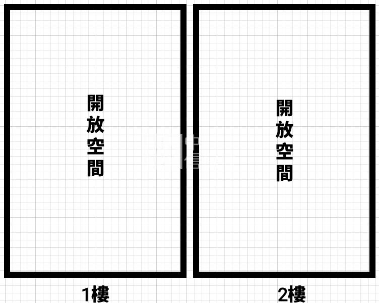 龍潭市區旁大地坪透天房屋室內格局與周邊環境