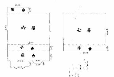 仁愛路收租套房房屋室內格局與周邊環境