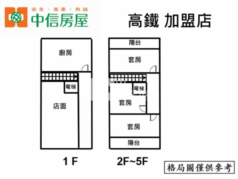 博愛街電梯投套金店面房屋室內格局與周邊環境