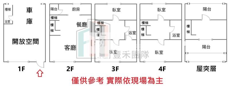 【豐禾】楊梅過嶺旁快樂小鎮低總價邊間美別墅房屋室內格局與周邊環境