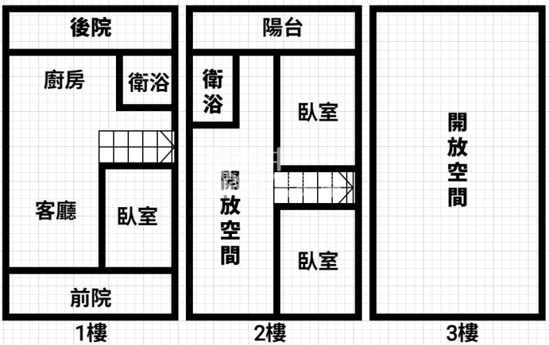 804旁前院停車孝親房透天房屋室內格局與周邊環境