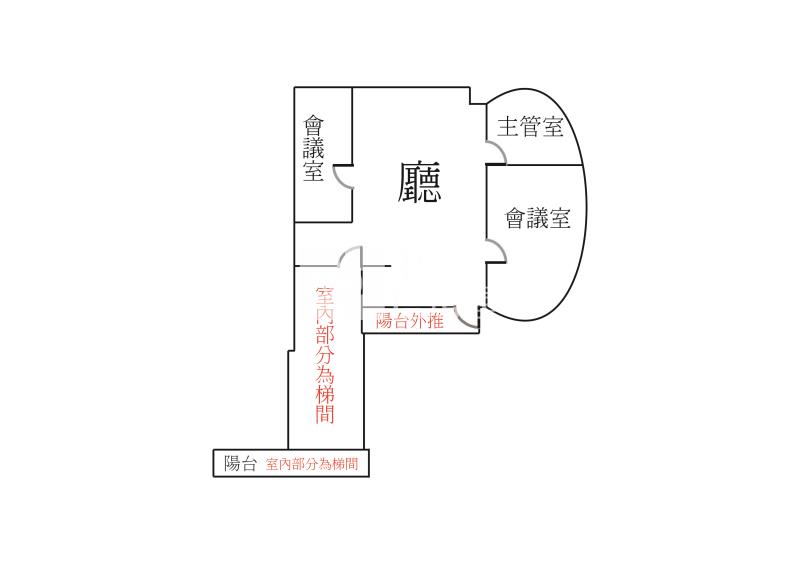 白金商務中心低價車位商辦房屋室內格局與周邊環境