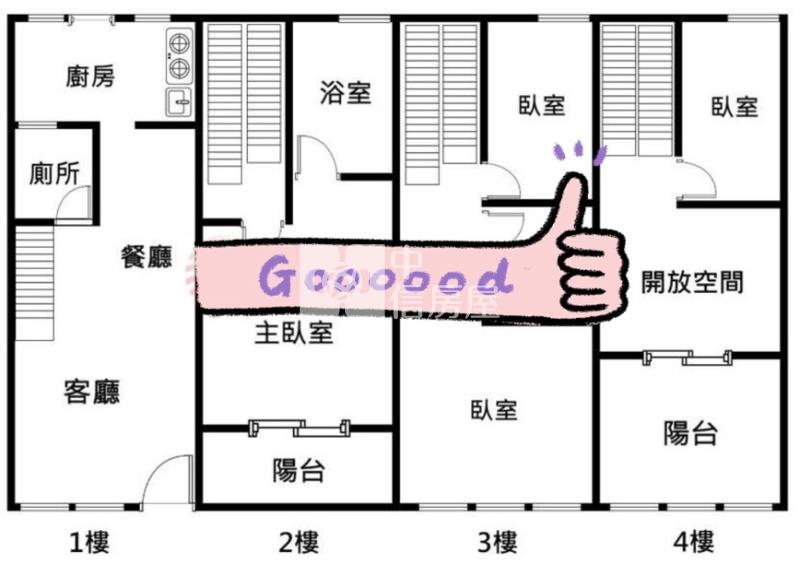 觀音區💘近中壢好市多美透天「全新整理」房屋室內格局與周邊環境