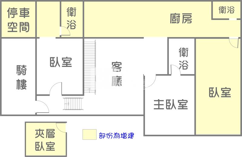 大東捷運站翻新1+夾雙車庫美寓房屋室內格局與周邊環境