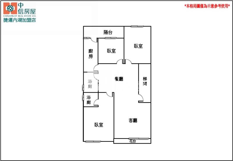 台北大鎮景觀三房房屋室內格局與周邊環境