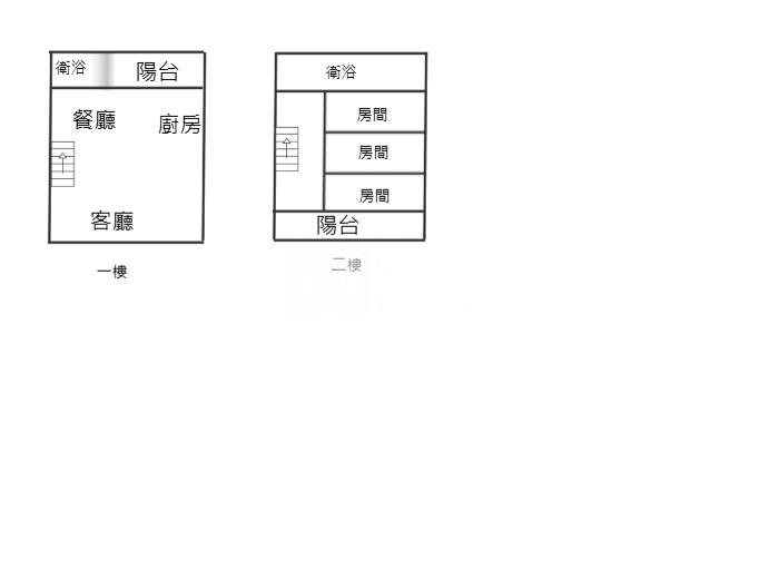 礁溪交流道旁邊間透天房屋室內格局與周邊環境