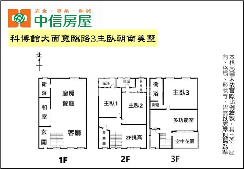 科博館大面寬臨路3主臥朝南美墅房屋室內格局與周邊環境