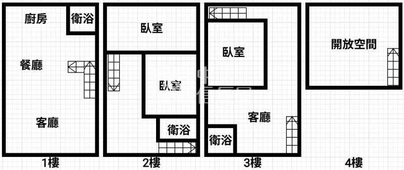 行政園區旁美透天房屋室內格局與周邊環境