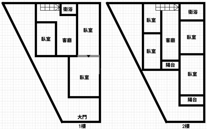 山仔頂市場旁邊間大透天房屋室內格局與周邊環境