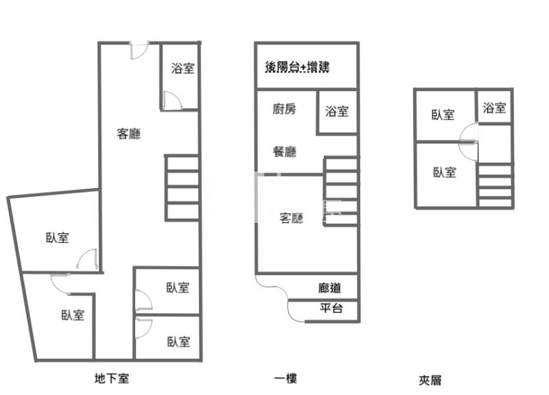 桃園醫院旁一樓6房3衛、大坪數好規劃房屋室內格局與周邊環境