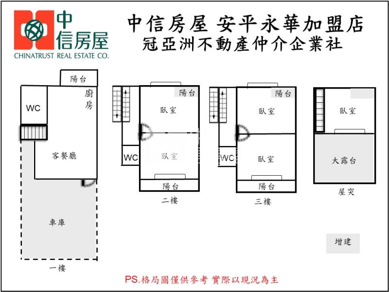 安南區公所芳鄰雙車墅房屋室內格局與周邊環境