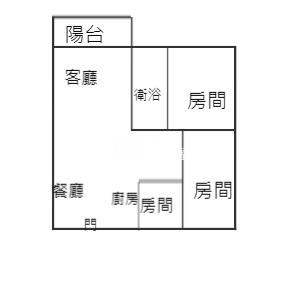 蘭陽加州雙面採光高樓溫泉3房房屋室內格局與周邊環境