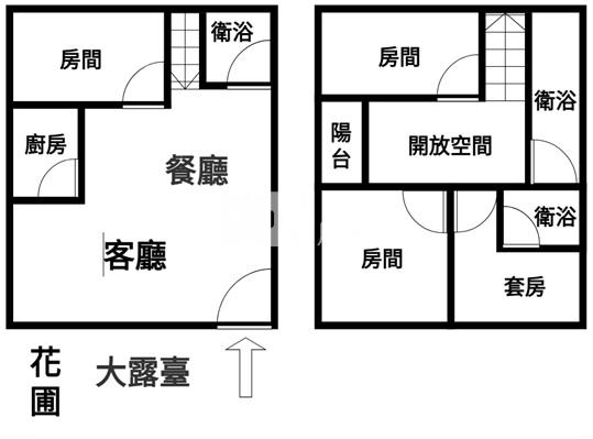 屏東公園華廈樓中樓房屋室內格局與周邊環境