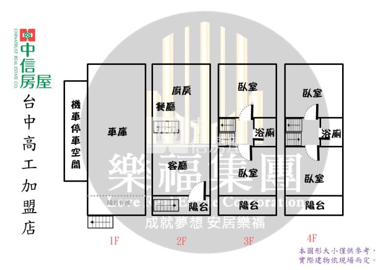 大里二期邊間四房雙車社區別墅房屋室內格局與周邊環境