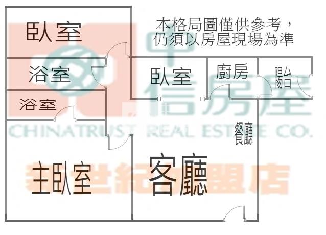 【新世紀】鄰近中路特區1樓3房車房屋室內格局與周邊環境