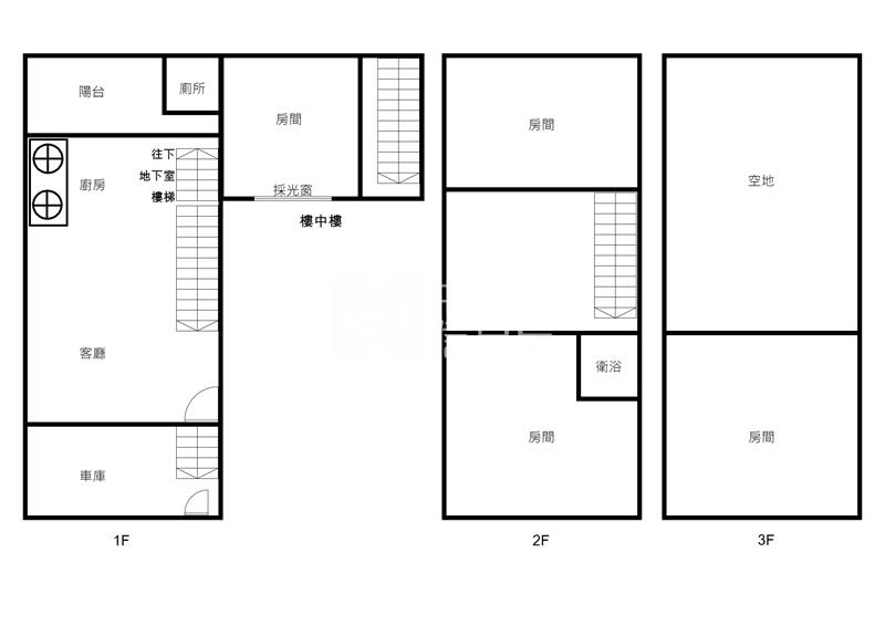 屏東房屋-麟洛溫暖的家透天房屋室內格局與周邊環境