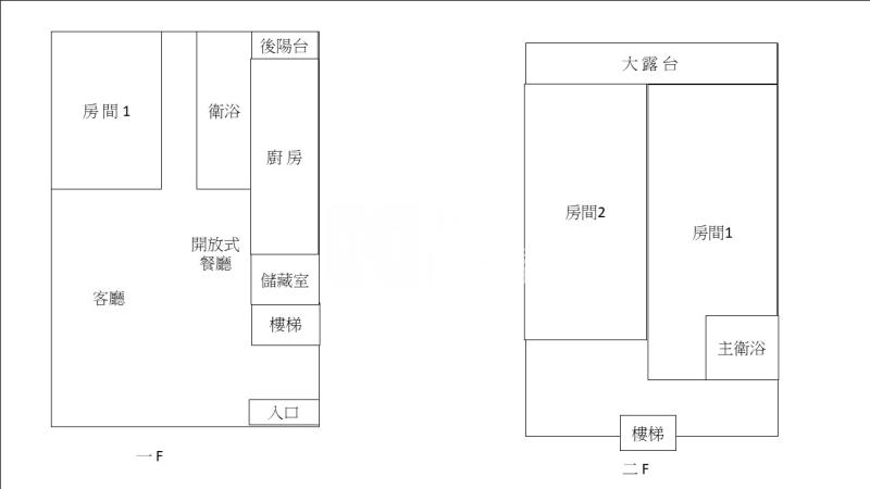 高雄房屋-美術館特區極美樓中樓平車美樓房屋室內格局與周邊環境