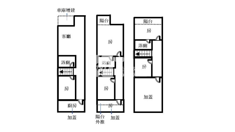善化小新營透天(129)房屋室內格局與周邊環境