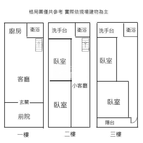 龍潭建龍重整透天房屋室內格局與周邊環境