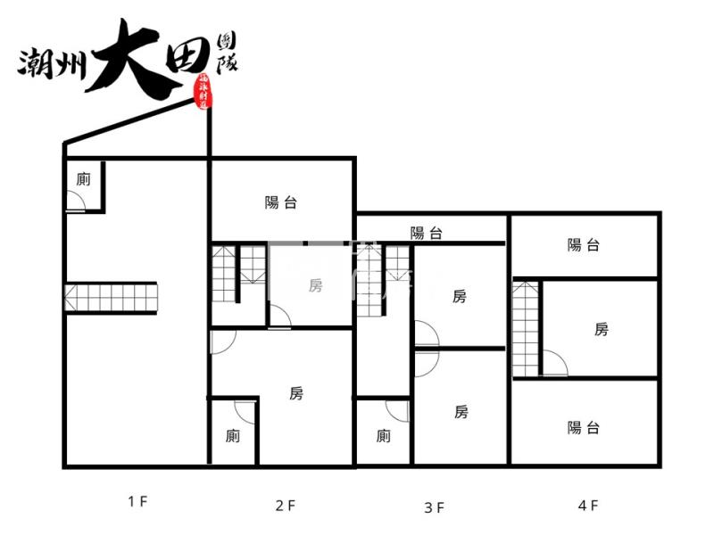 東港沿海路金店面房屋室內格局與周邊環境