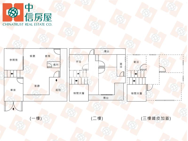 南清大田字大面寬車庫透天房屋室內格局與周邊環境