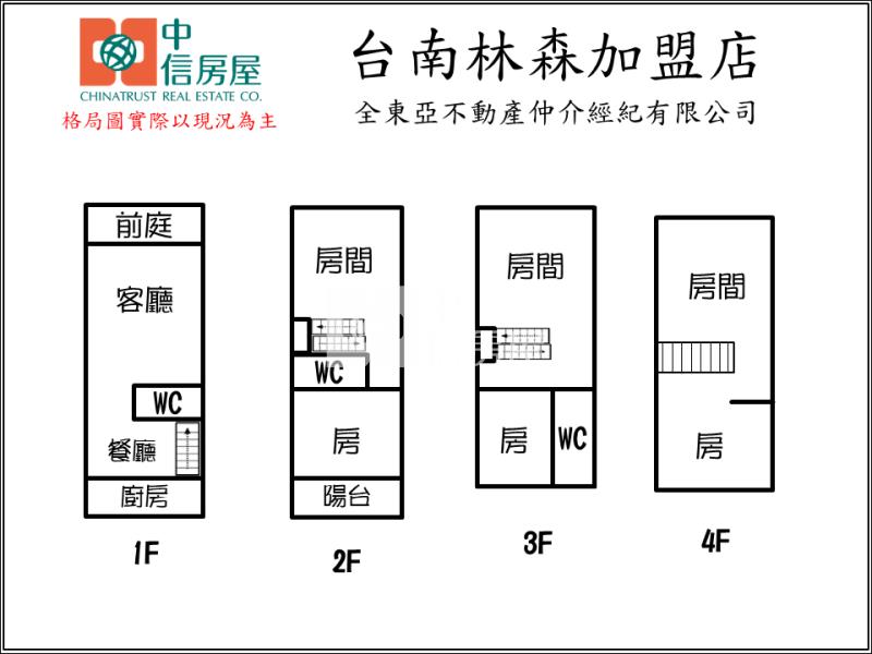成大東寧商圈優靜方正透天房屋室內格局與周邊環境