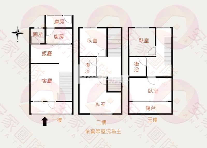 【安家】近南勢重劃區透天4房房屋室內格局與周邊環境