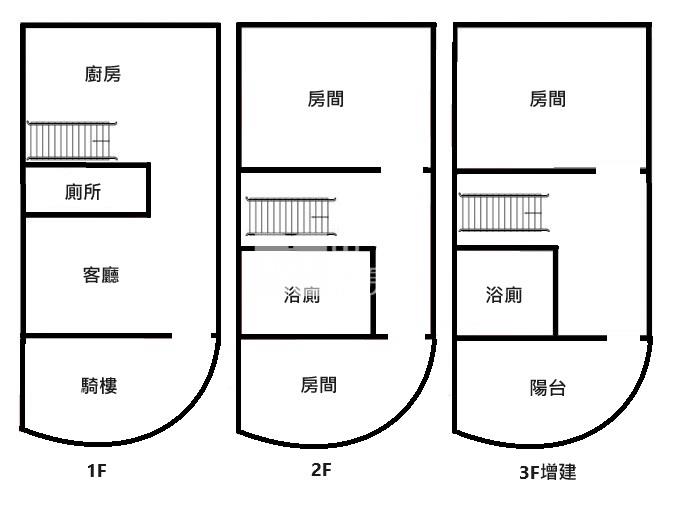 法院免千萬三角窗店住房屋室內格局與周邊環境