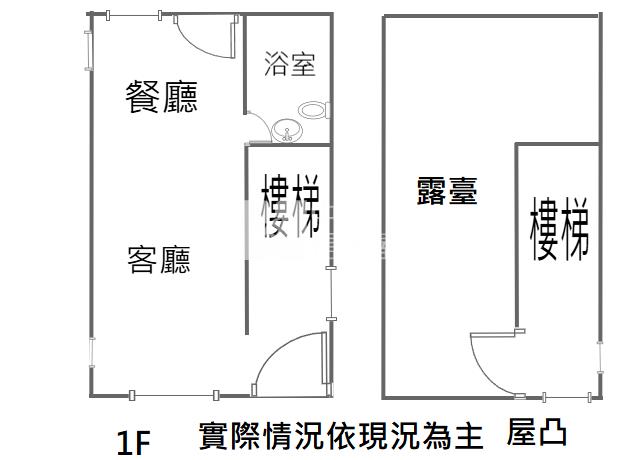 【神馬】觀音合法農舍房屋室內格局與周邊環境