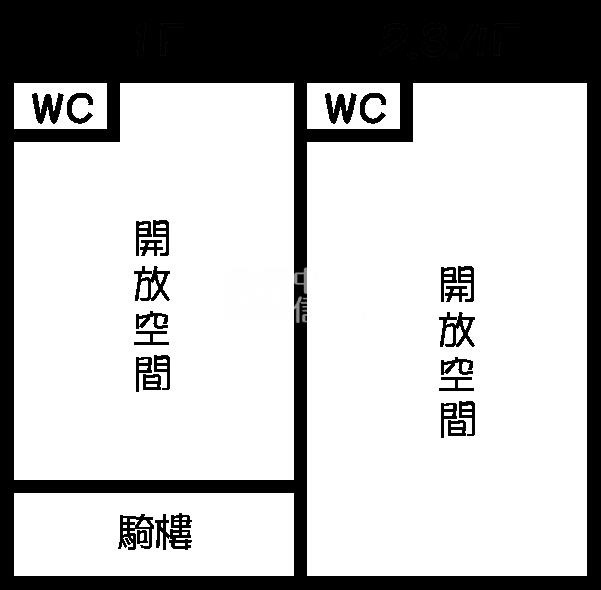 員林員基旁黃金店面房屋室內格局與周邊環境