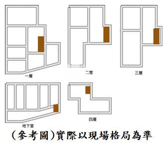 香山國中15美投套房屋室內格局與周邊環境