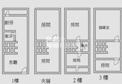 竹南園區中華路甲一透天房屋室內格局與周邊環境