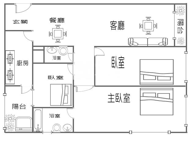 【安家】專任-過嶺重劃區天耀三房車房屋室內格局與周邊環境